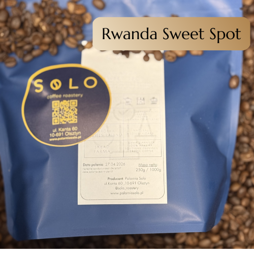 rwanda sweet spot.png